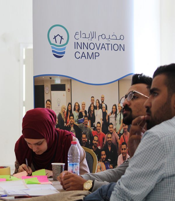 Innovation Camp Six Thinking Hats workshop